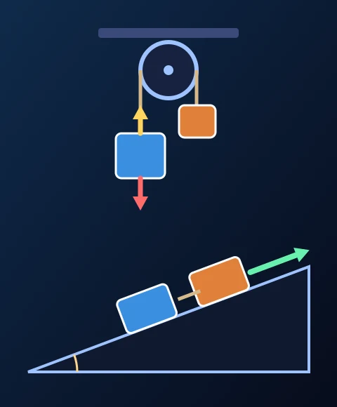Newton'un Hareket Yasaları ve Atwood Düzeneği simülasyonu logosu